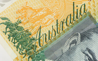 AUD/USD Technical: Dropped Towards 0.6360 Key Range Support Ahead of RBA