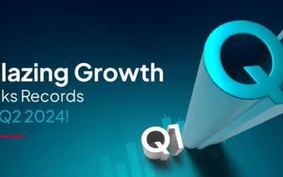 CFI sees 37% growth in trading volumes, 98% leap in active clients in Q2 2024