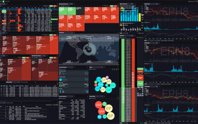 CQG adds study alerts, enhances profile charts in CQG One