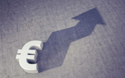 EUR/USD Outlook: Break Above 1.1000 Adds to Bullish Outlook, Limited Dips Should Be Anticipated