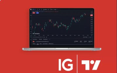 IG integration with TradingView goes live for Australian clients