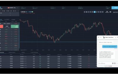 Match-Trader platform August updates include Live Chat integration, TON Blockchain support