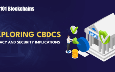 Privacy and Security Implications of CBDCs