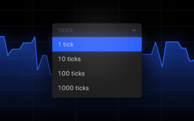 TradingView introduces tick charts (beta)