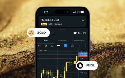 Exness reduces trading spreads for Gold and Oil