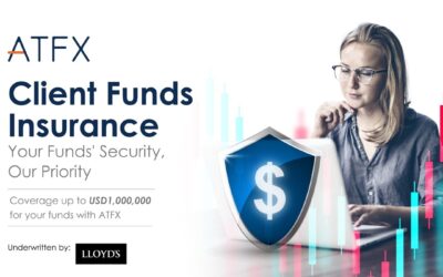 How Clients Fund Insurance Benefits Traders: A Deep Dive into ATFX’s New Offering