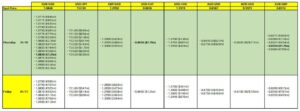 FX option expiries for 31 October 10am New York cut