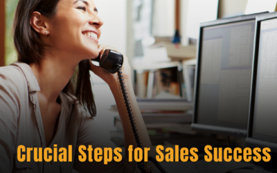 How to Organize a Sales Outreach Day as a Solopreneur » Succeed As Your Own Boss