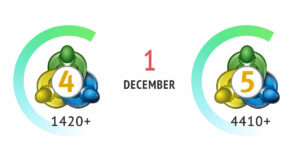 Support for older MT4 and MT5 versions to end on