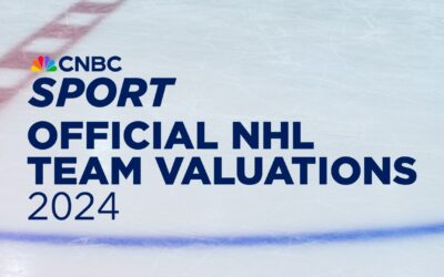 CNBC Official NHL Team Valuations 2024