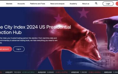 City Index launches US Presidential Election Hub