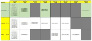 FX option expiries for 13 November 10am New York cut