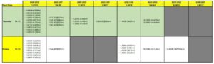 FX option expiries for 14 November 10am New York cut