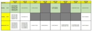 FX option expiries for 25 November 10am New York cut