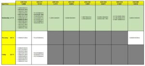 FX option expiries for 27 November 10am New York cut