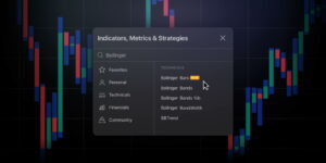 TradingView introduces Bollinger Bars FX News Group