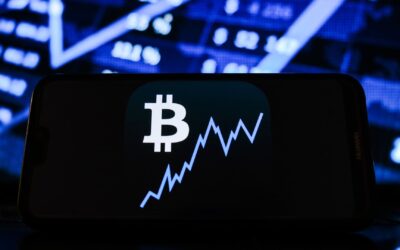 Bitcoin crosses $106,000 ahead of this week’s Fed decision