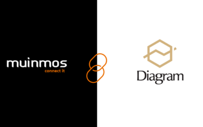 Diagram Capital selects Muinmos for Client Onboarding and KYC compliance solutions