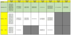 FX option expiries for 4 December 10am New York cut