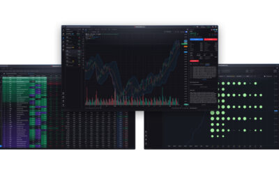 Interactive Brokers adds new tools and features to IBKR Desktop trading platform