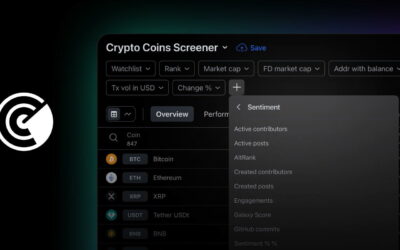 TradingView enhances Crypto Coins Screener