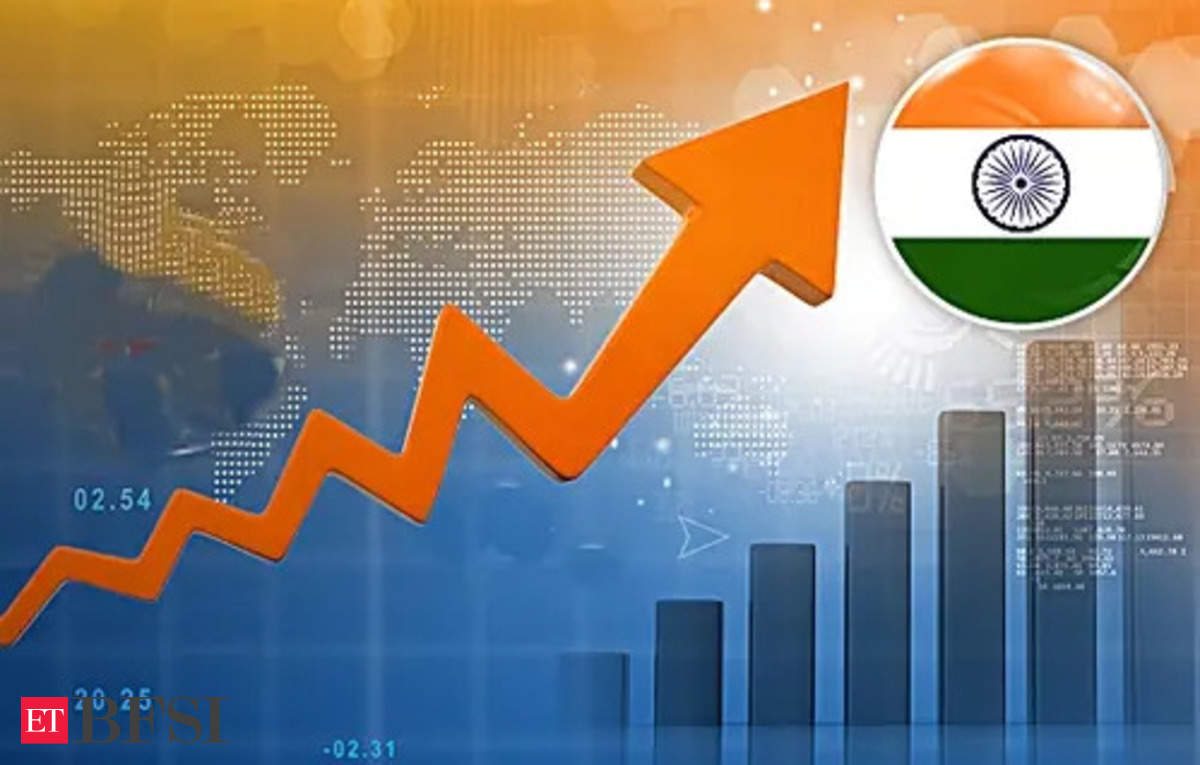 1737018295 India poised to become worlds 4th largest economy by 2026