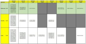 FX option expiries for 15 January 10am New York cut