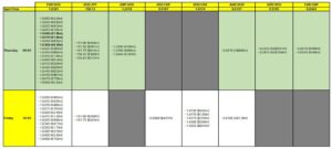 FX option expiries for 9 January 10am New York cut