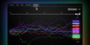 TradingView launches seasonality charts FX News Group