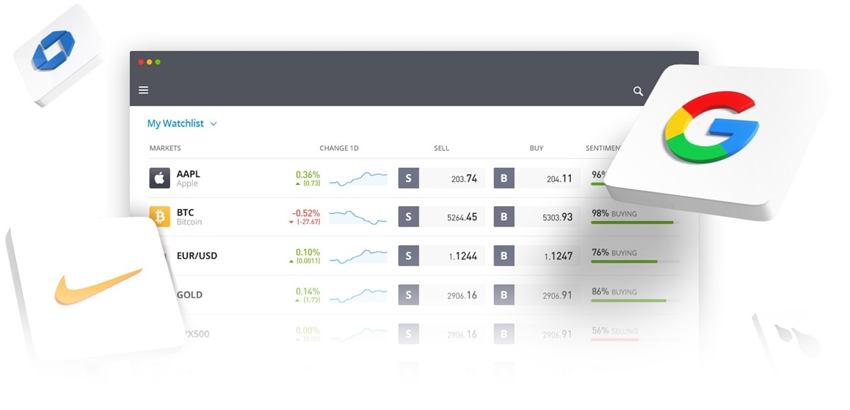 eToro files for an IPO in the US at 5