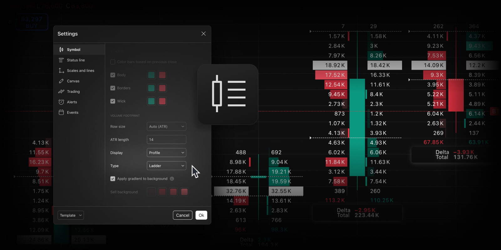 TradingView adds new modes for Volume Footprint charts