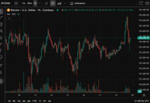 Binance and Kraken said to have been targets of Coinbase like
