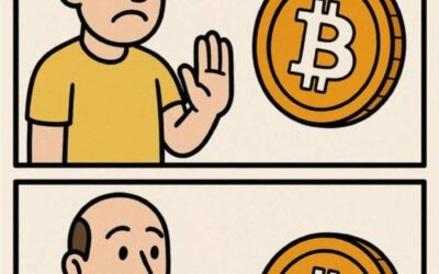 Bitcoin Analysis for Today | Forexlive