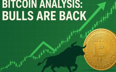Bitcoin Analysis for Today with tradeCompass as the Bulls are Back