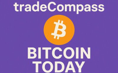Bitcoin Futures Analysis Today – tradeCompass Forecast (May 23, 2025)