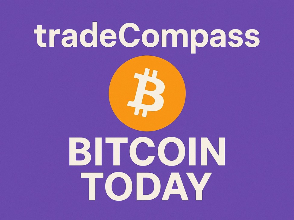 Bitcoin Futures Analysis Today – tradeCompass Forecast May 23 2025