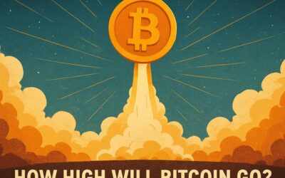 Bitcoin Price Forecast – Also Using Liquidation Levels