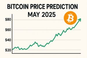 Bitcoin Price Prediction for End of May 2025