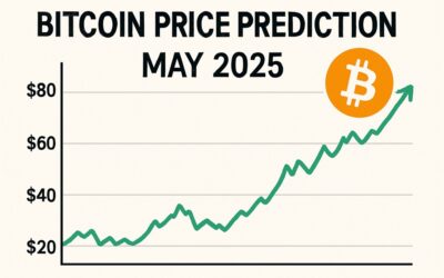 Bitcoin Price Prediction for End of May 2025
