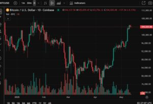BlackRock039s spot bitcoin ETF IBIT sees the longest streak of