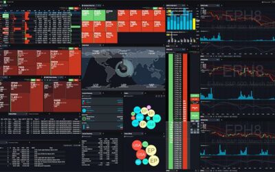 CQG makes various improvements to CQG One and CQG Desktop