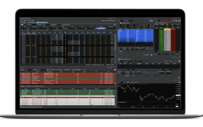Cboe Silexx users can now create custom contra accounts list for crossing order types