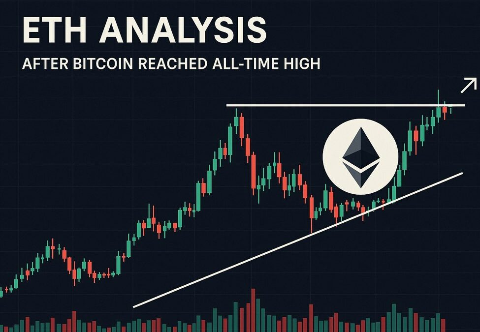 ETH Analysis for Today with TradeCompass