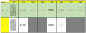 FX option expiries for 13 May 10am New York cut