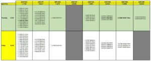 FX option expiries for 15 May 10am New York cut