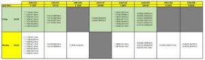 FX option expiries for 2 May 10am New York cut