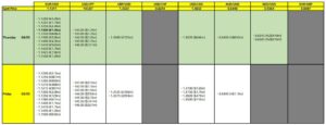 FX option expiries for 8 May 10am New York cut
