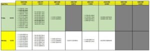 FX option expiries for 9 May 10am New York cut