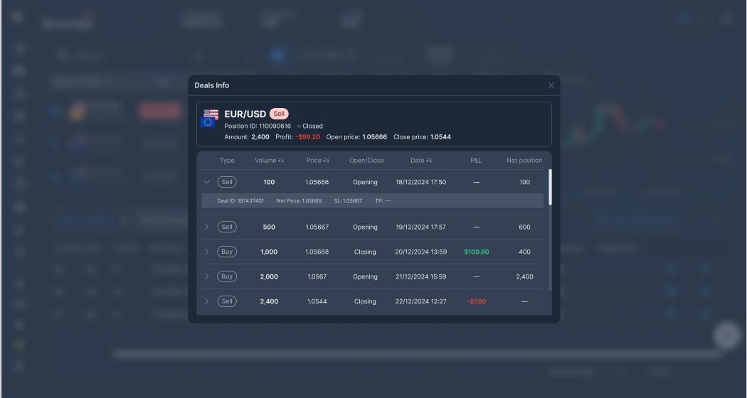 Leverate launches localized version of its SiRiX platform targeting Asian