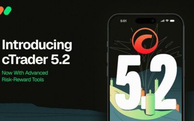 Spotware unveils cTrader 5.2 with advanced risk-reward tools
